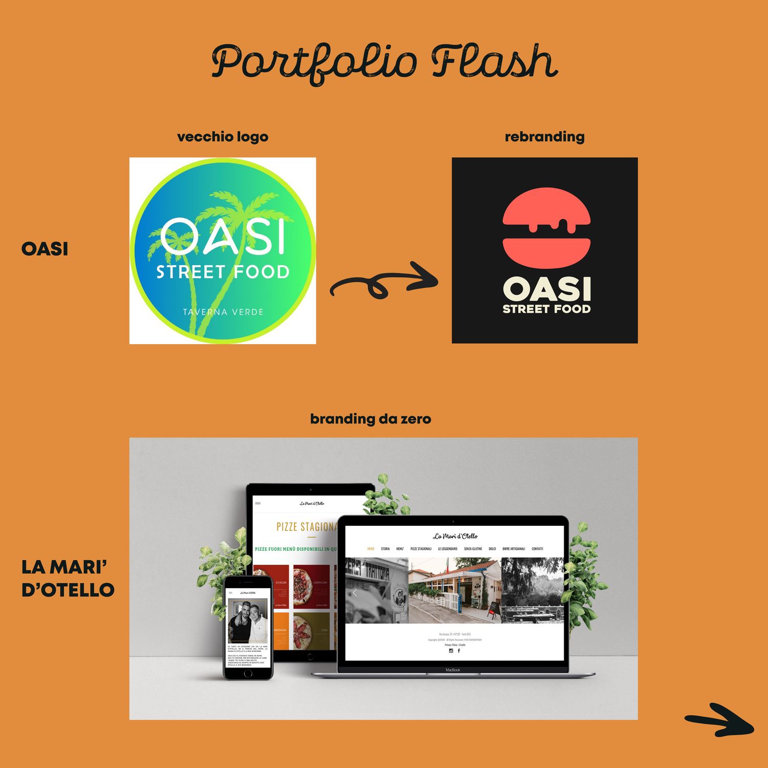 branding3