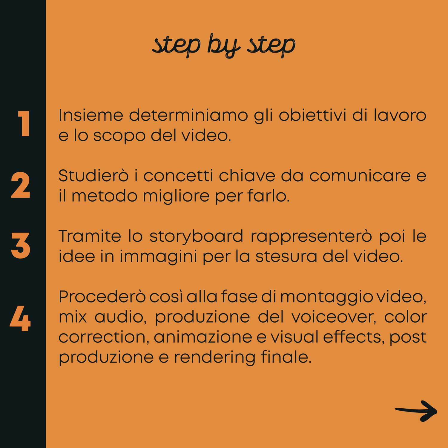 videoediting3